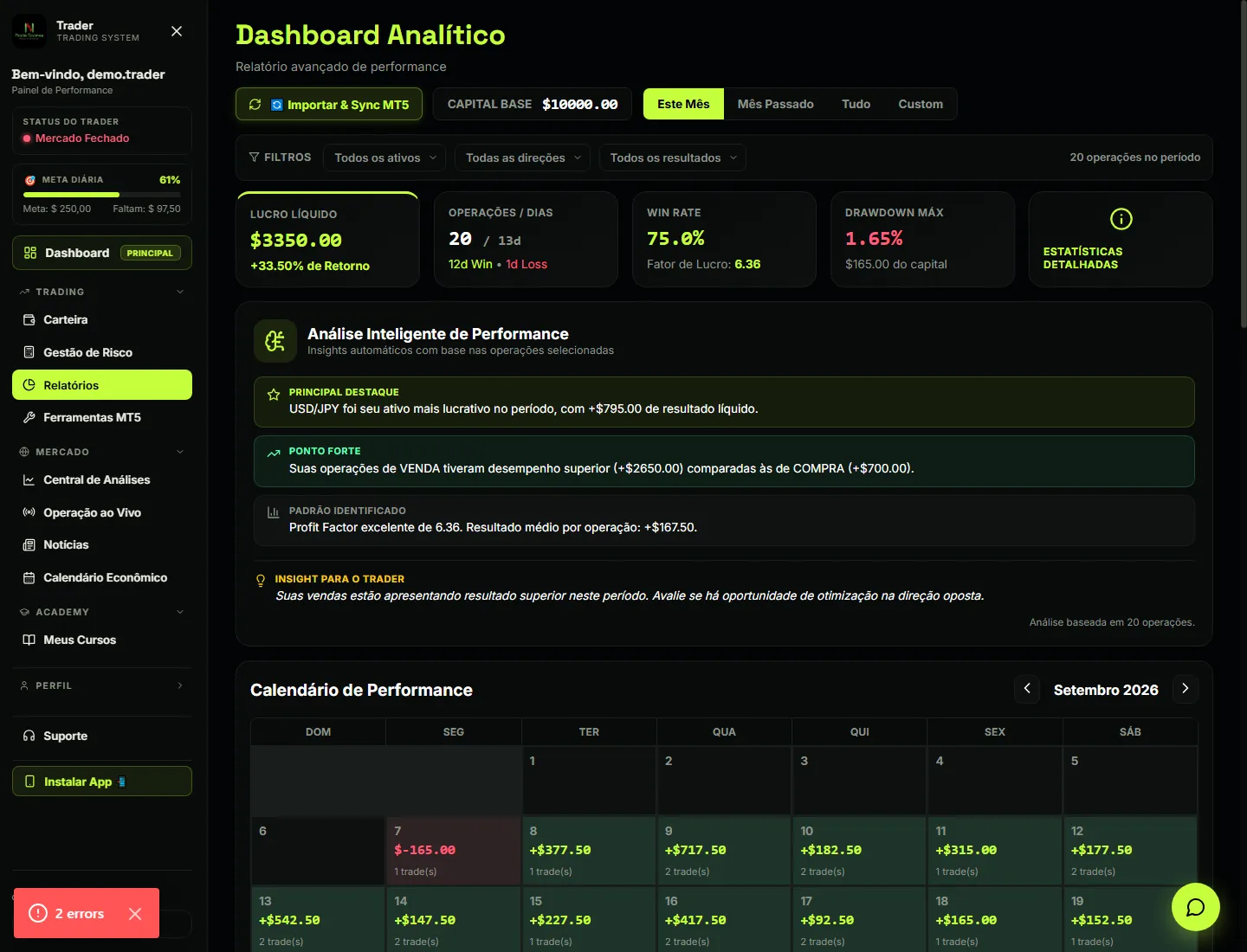 Relatórios Analíticos - Nade Soares Trading System